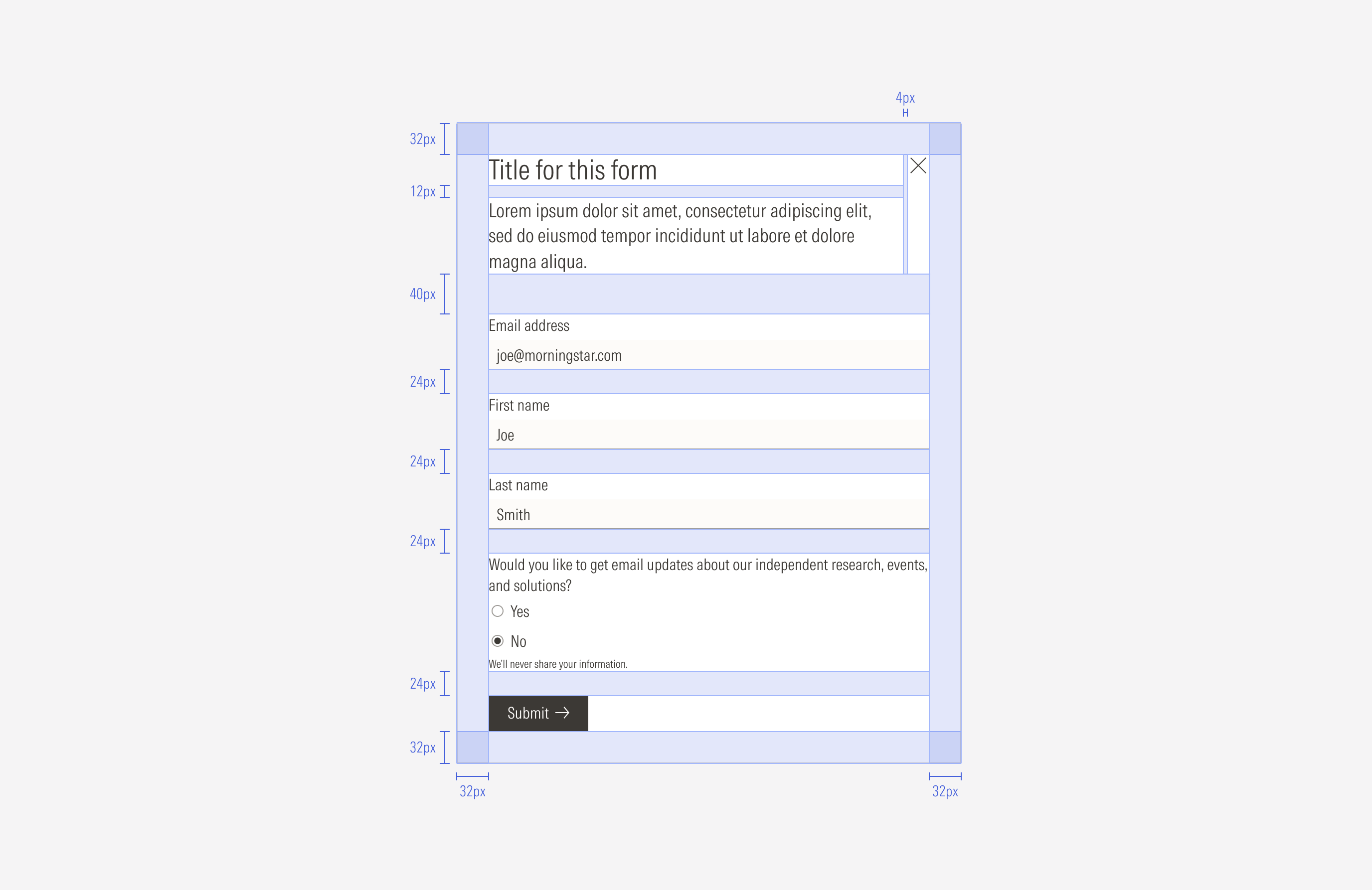 Modal form