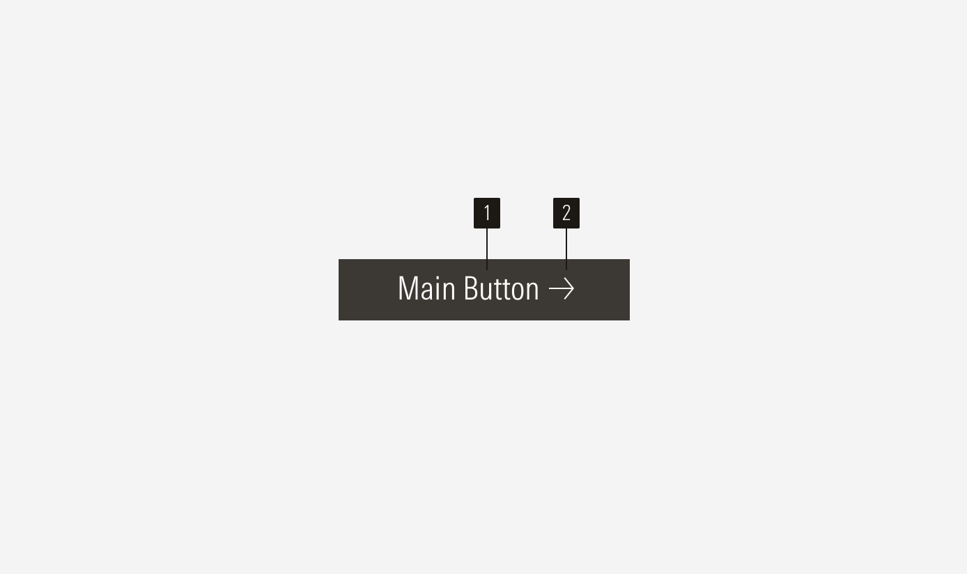 Main Button, Primary Type with 2 lines that are referencing the 2 parts it is composed of (label and icon).