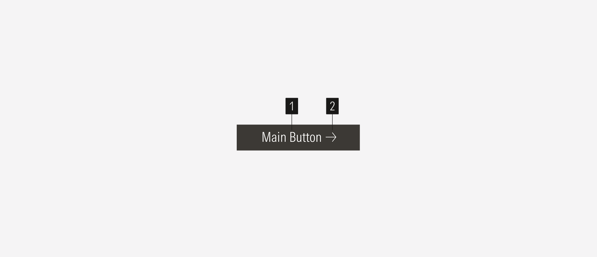 Main Button, Primary Type with 2 lines that are referencing the 2 parts it is composed of (label and icon).
