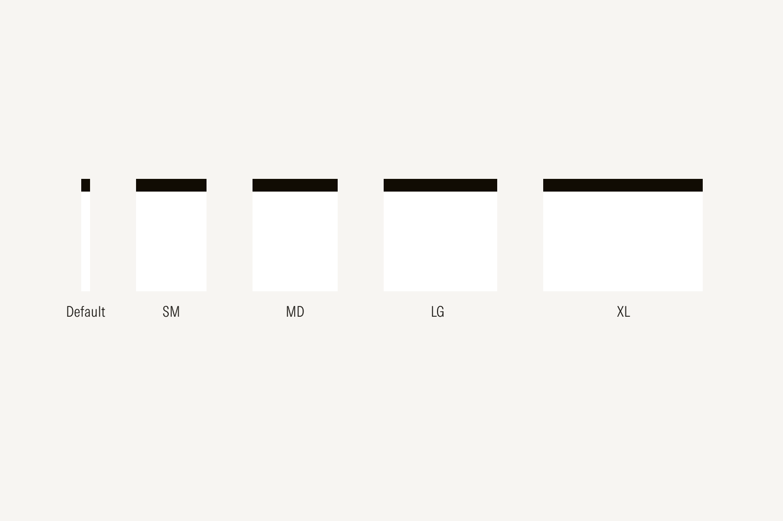 overview of breakpoints