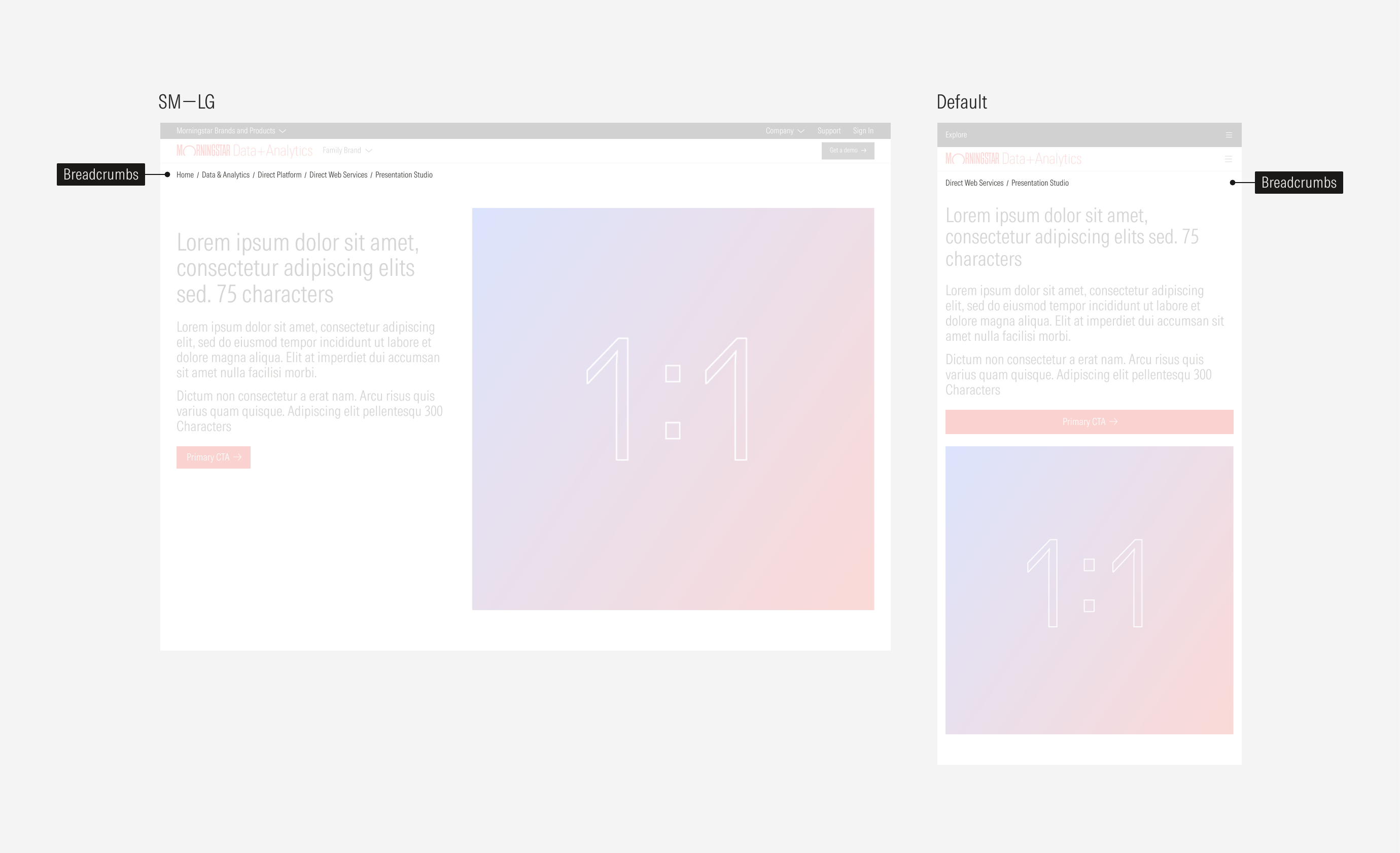 Posiiton of the breadcrumbs on a page
