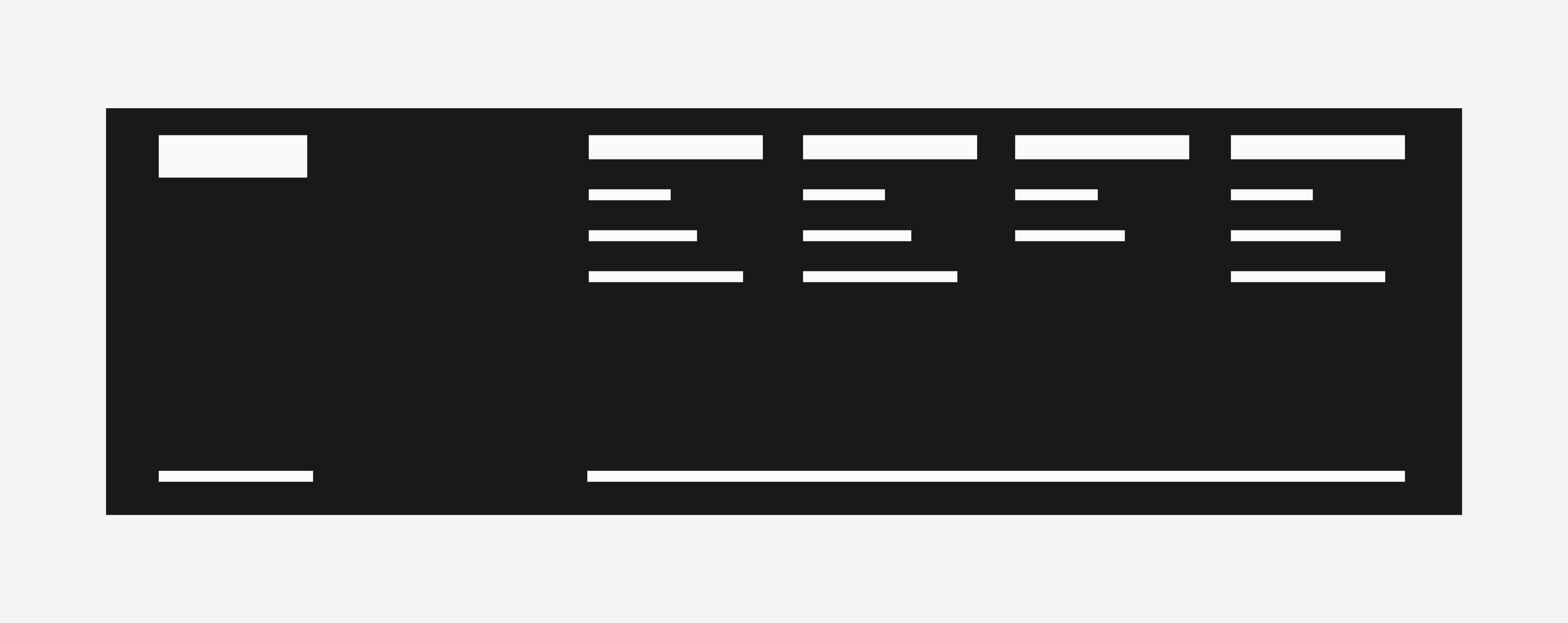 Alignment example for the items inside the footer container