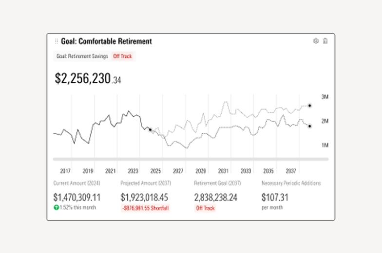 Screenshot that looks to be pixelated and bad quality