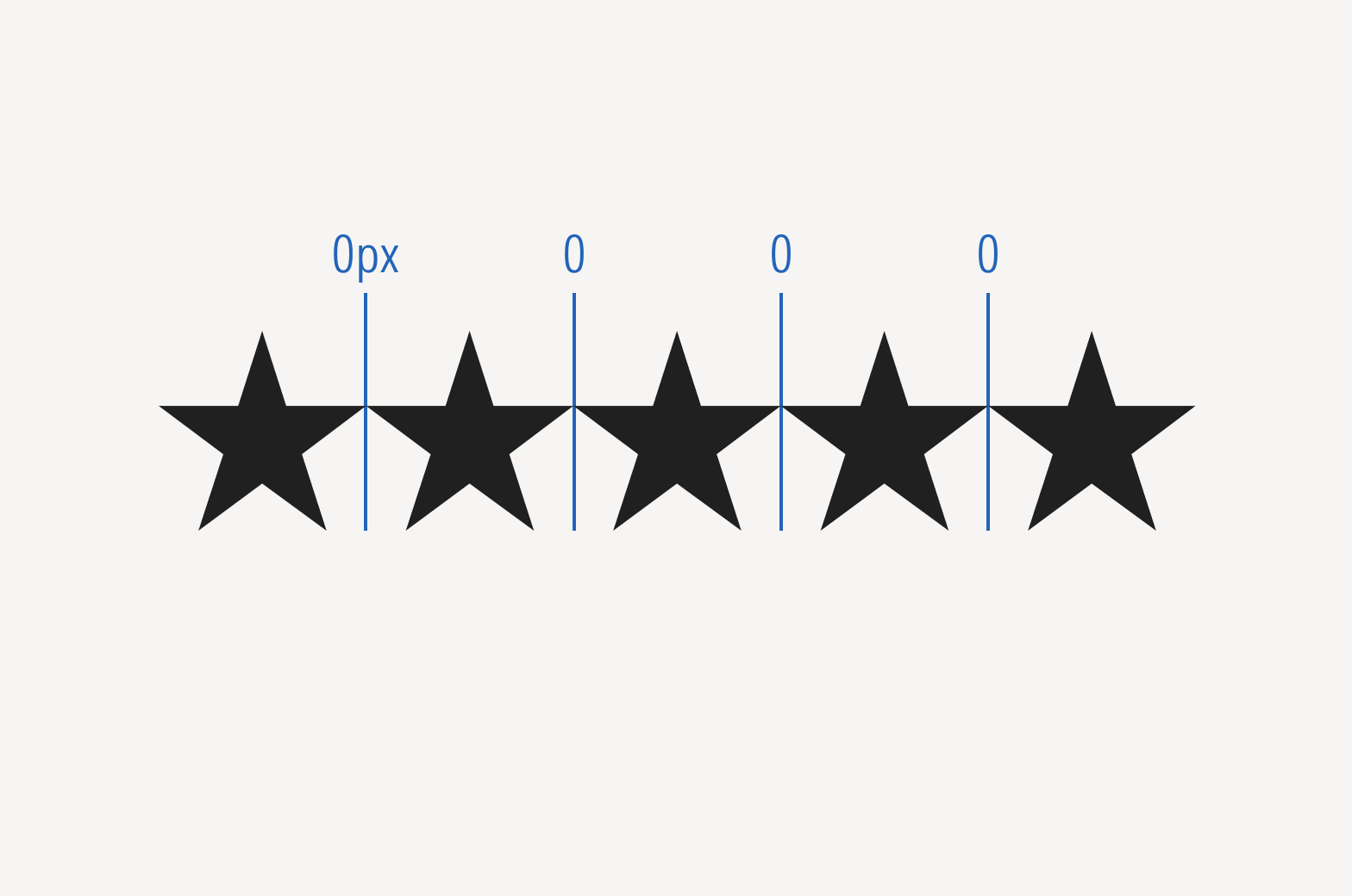 Morningstar Rating shown with no space between stars.