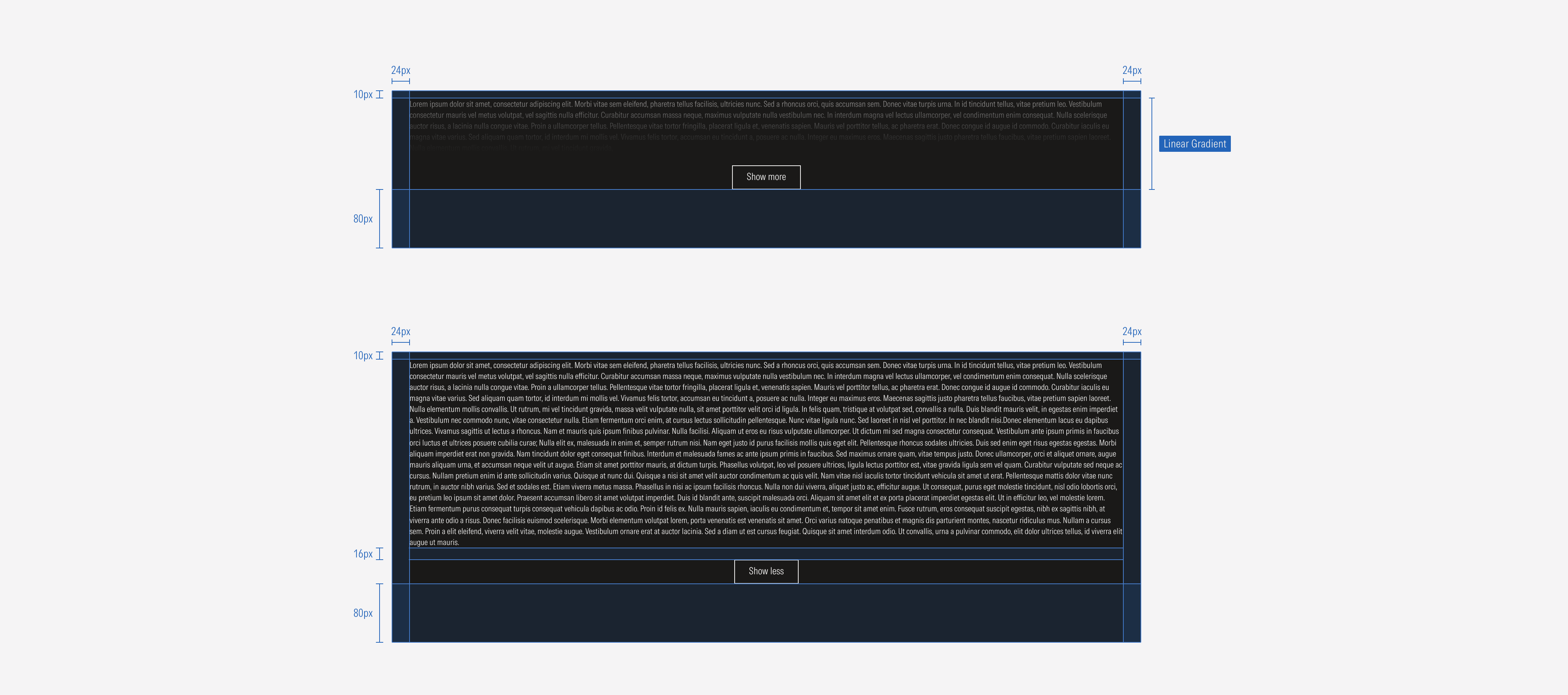 Spacings on the long disclosure for the MD and SM breakpoints
