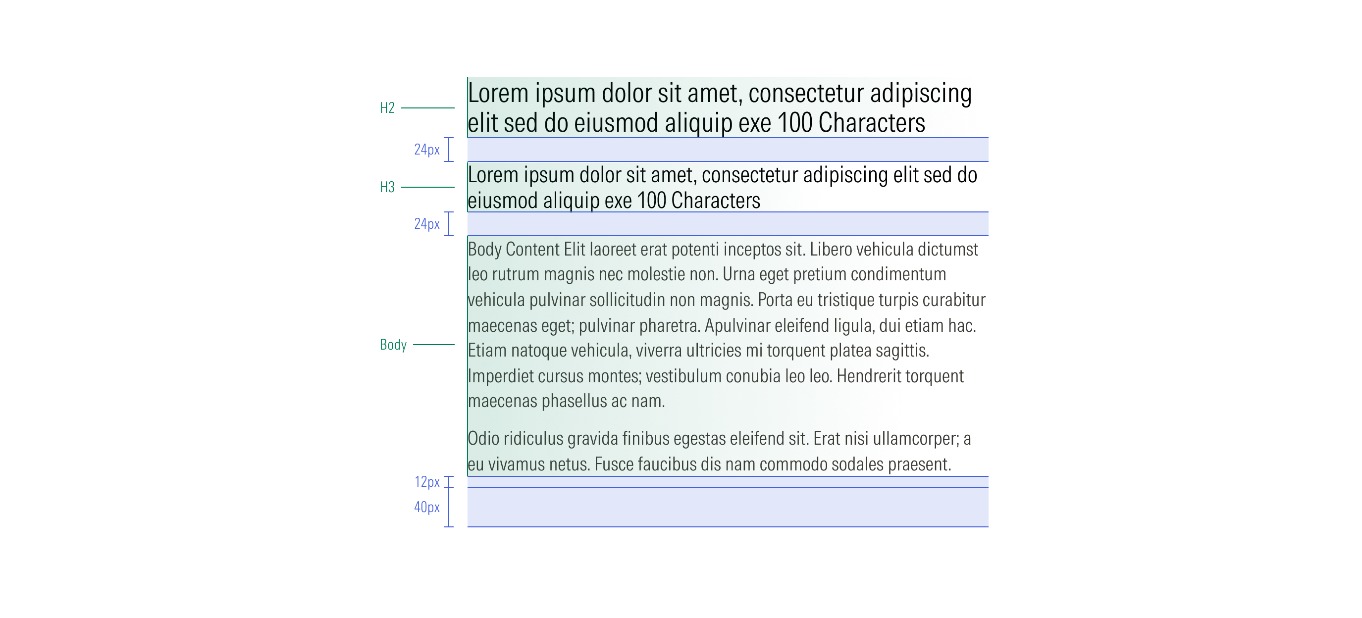 Spacing for the content with H2 + H3 + Body text block