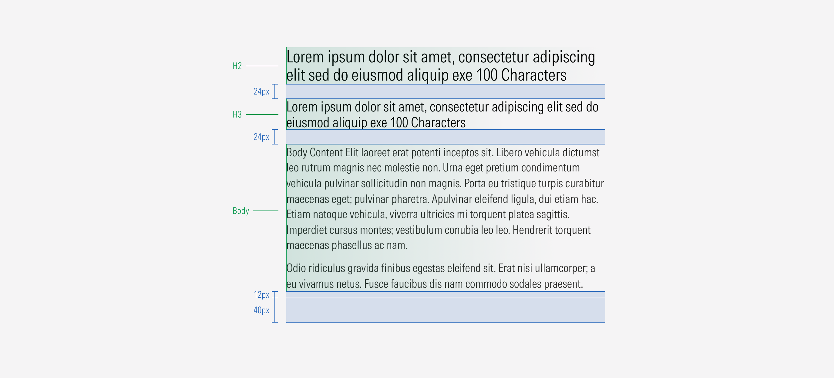Spacing for the content with H2 + H3 + Body text block