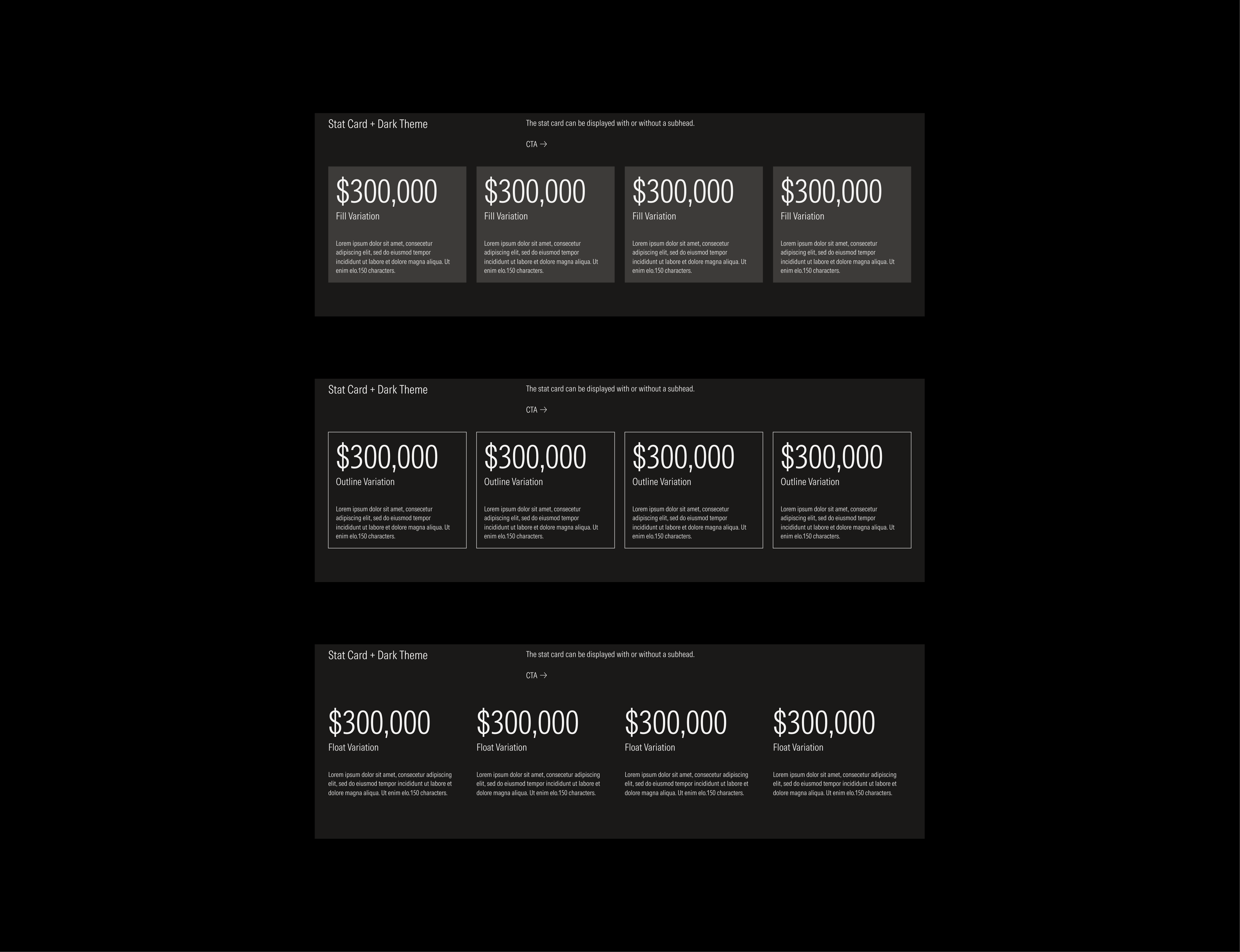 Card Layout on Dark theme, example using stat cards