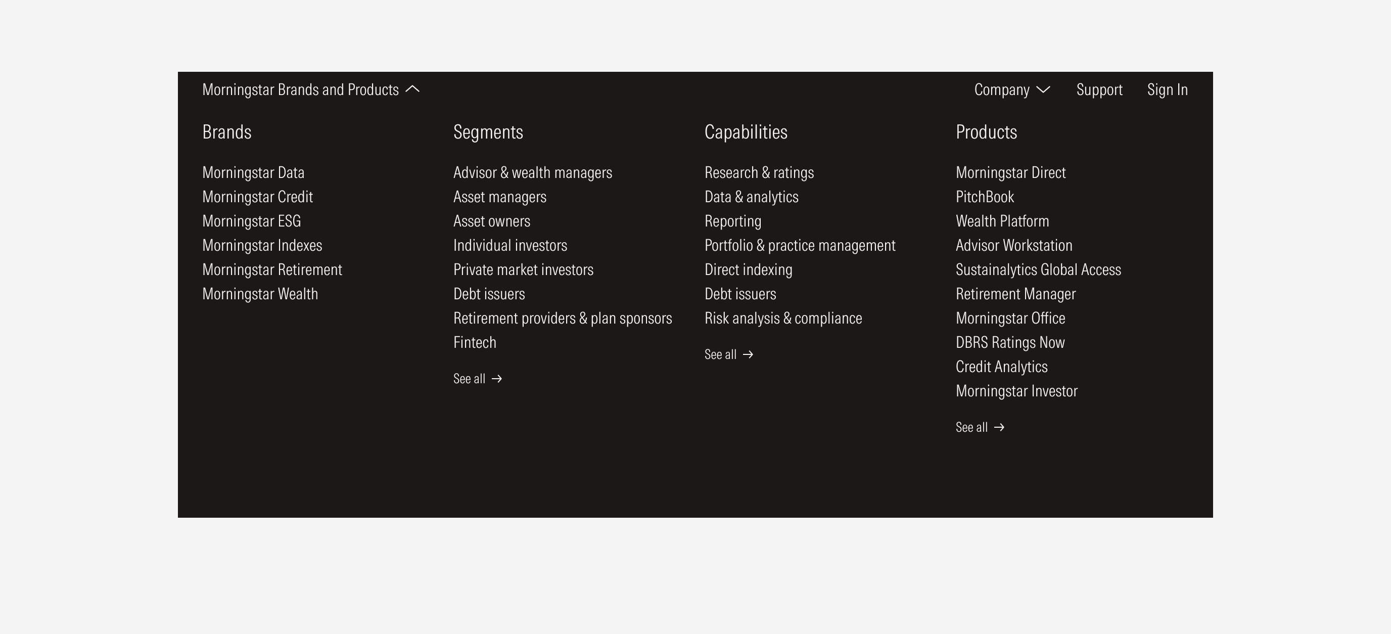 Right way of align the top hat items