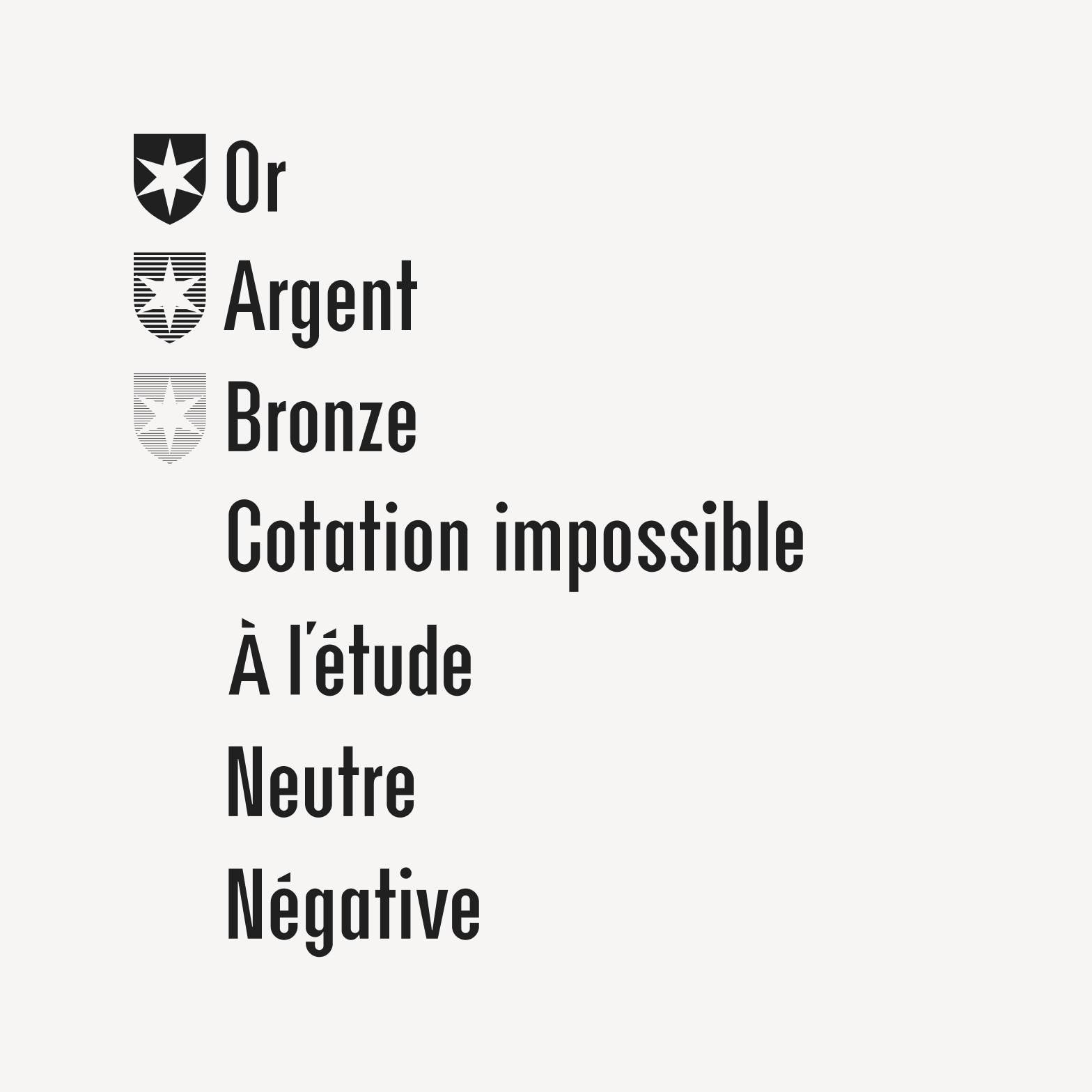 Medalist Rating in French