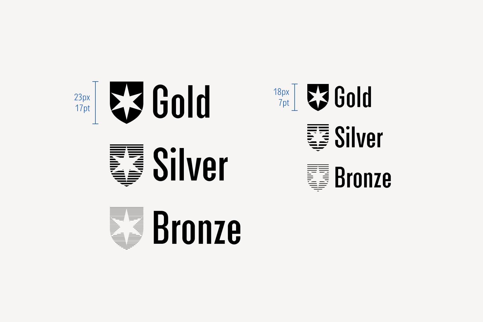 Medalist Rating shown in size variants.