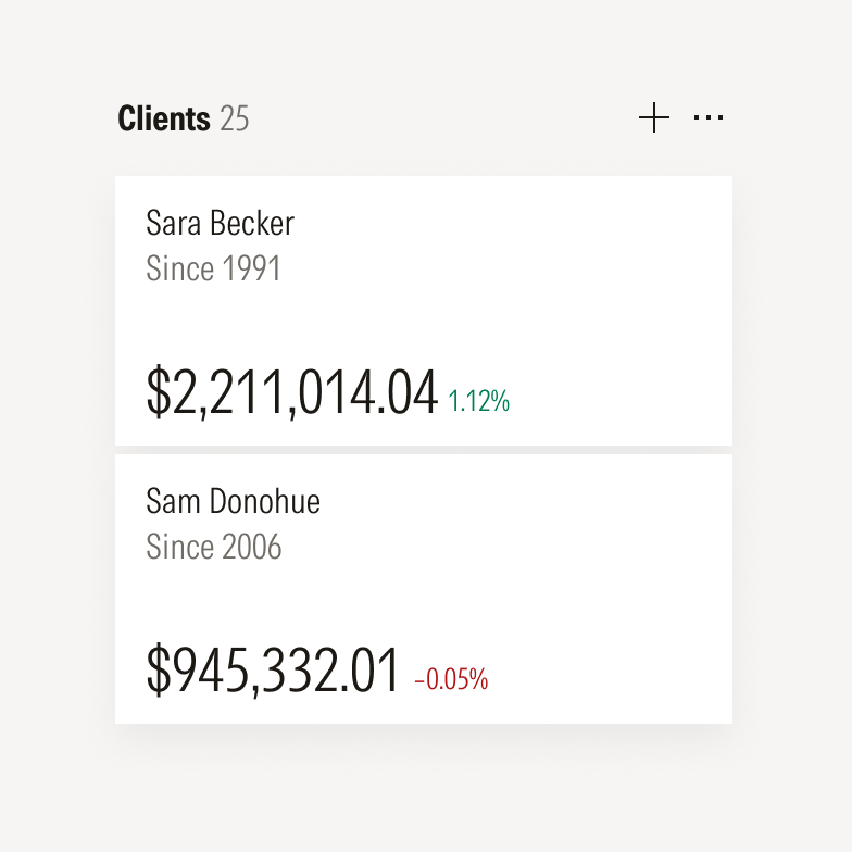 Same components shown at the same size without a scale shift