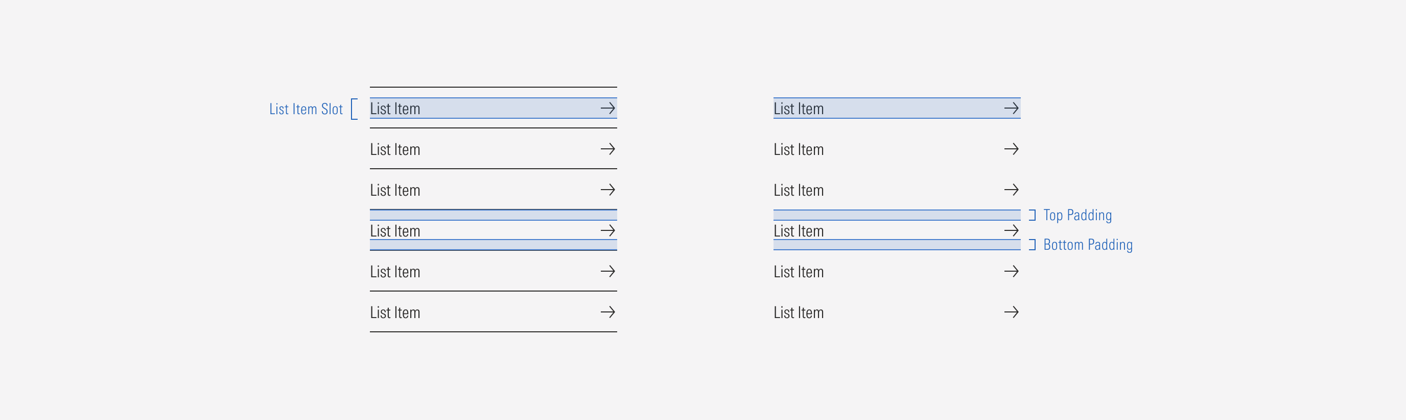 List group container spacing