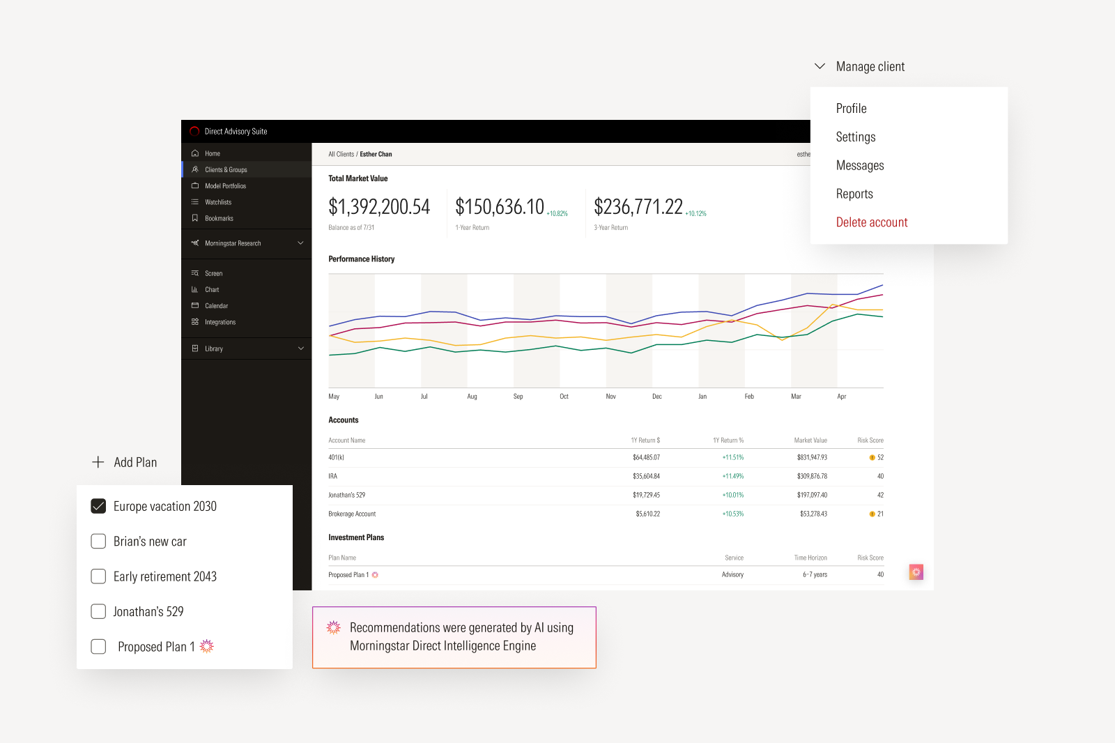 Full screen product screen illustration with overlays of key components on top