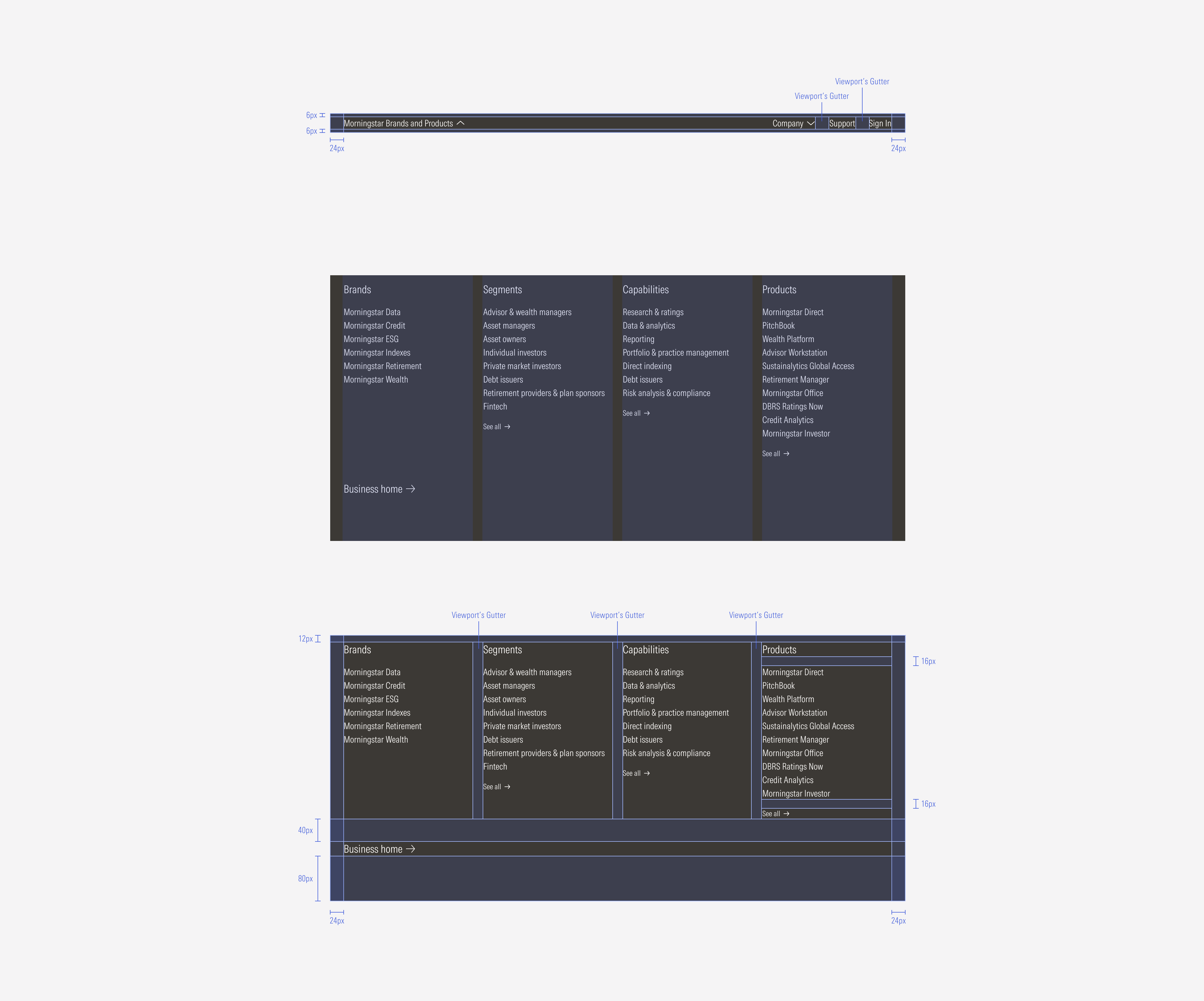 Top hat spacing for the XL breakpoint