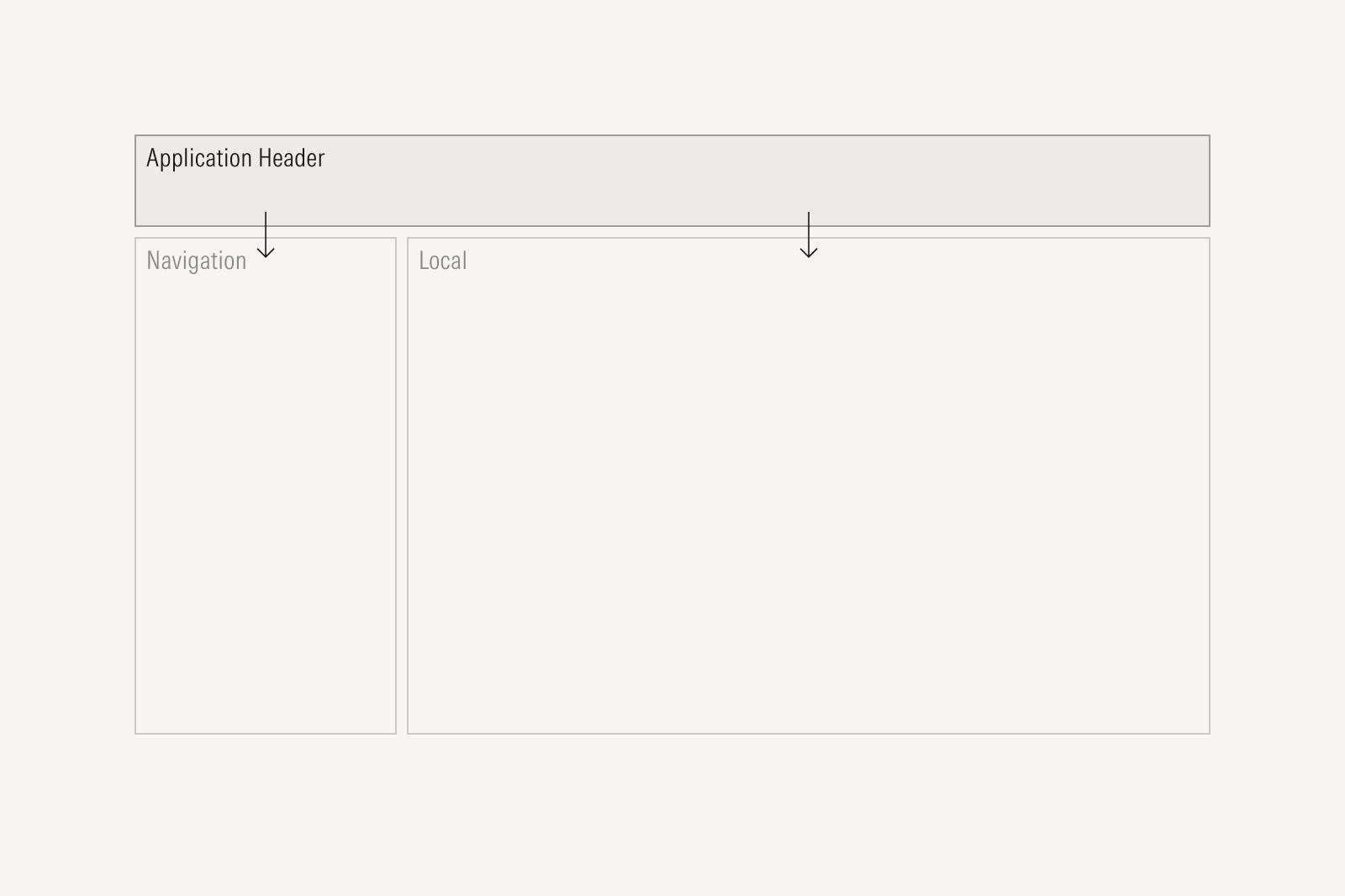 A wireframe diagram of the application header.