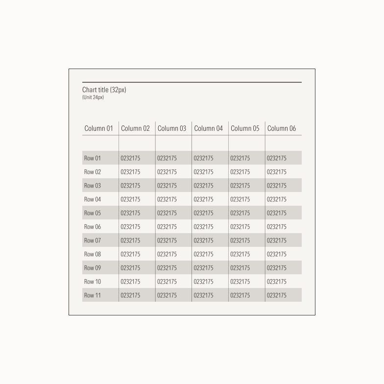 card example with data table