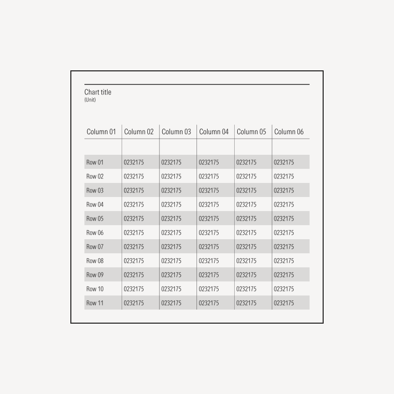 card example with data table