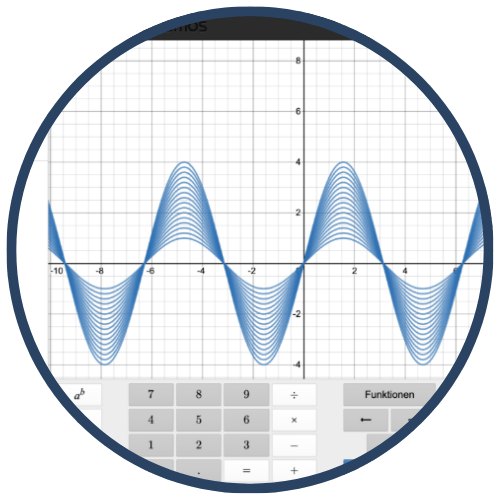 Graph of an oscillating wave pattern on a grid with a calculator interface below the graph. Graph of an oscillating wave pattern on a grid with a calculator interface below the graph.