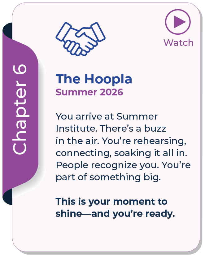 Chapter 6 page titled 'The Hoopla' for Summer 2026, featuring a play button and text about arriving at Summer Institute, with a blue handshake icon.
