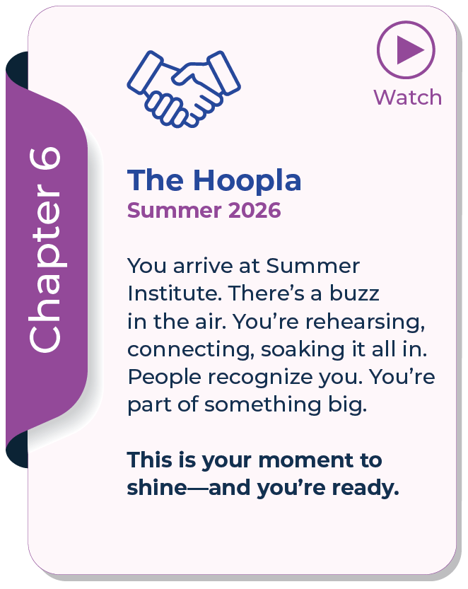 Chapter 6 page titled 'The Hoopla' for Summer 2026, featuring a play button and text about arriving at Summer Institute, with a blue handshake icon. Chapter 6 page titled 'The Hoopla' for Summer 2026, featuring a play button and text about arriving at Summer Institute, with a blue handshake icon.