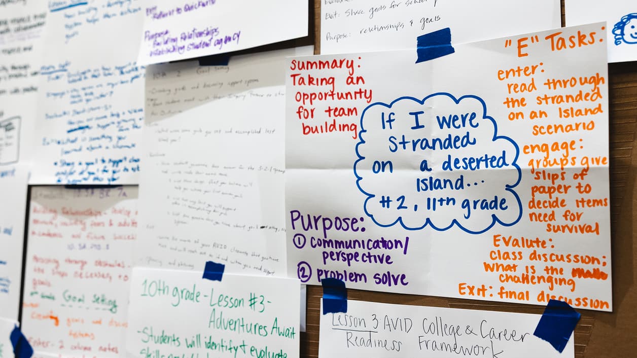 A wall covered with various papers and notes detailing educational tasks and summaries. A wall covered with various papers and notes detailing educational tasks and summaries.