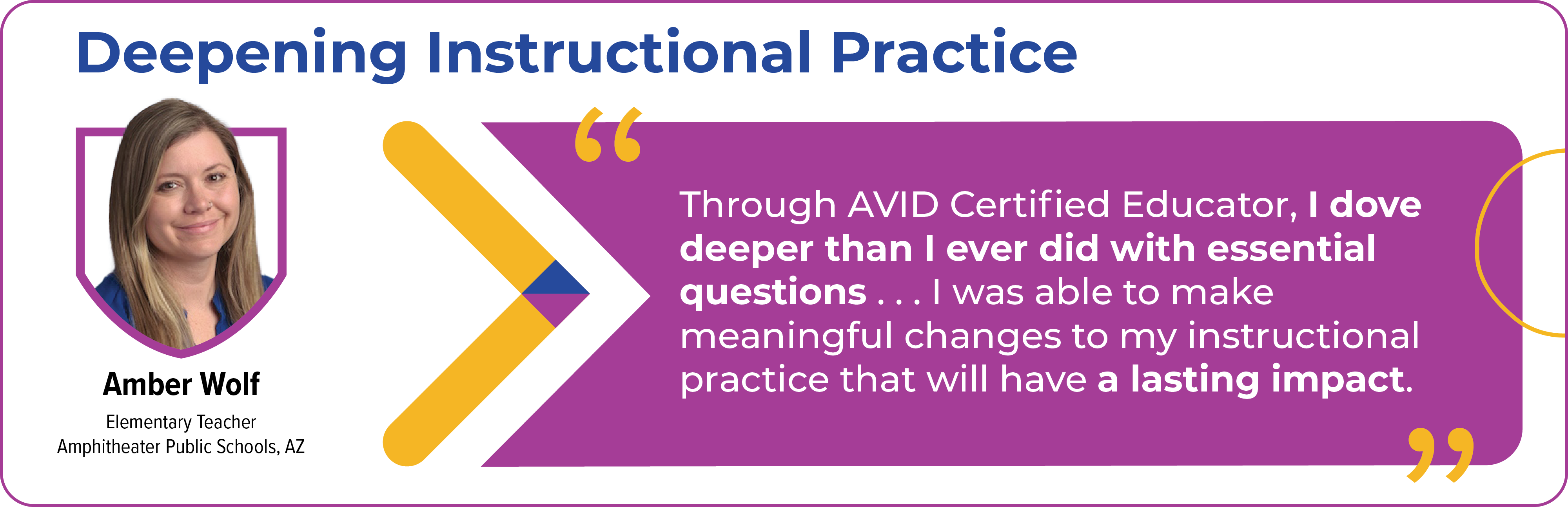Image of a flyer with the title 'Deepening Instructional Practice' and a quote from an AVID Certified Educator. The flyer features a portrait inside a shield frame and a person's name, job title, and school location.