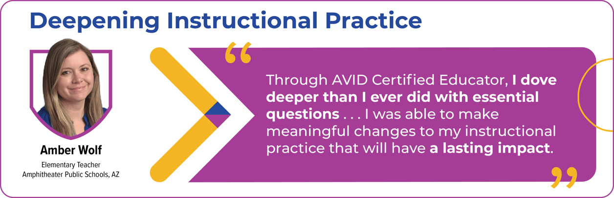 Image of a flyer with the title 'Deepening Instructional Practice' and a quote from an AVID Certified Educator. The flyer features a portrait inside a shield frame and a person's name, job title, and school location. Image of a flyer with the title 'Deepening Instructional Practice' and a quote from an AVID Certified Educator. The flyer features a portrait inside a shield frame and a person's name, job title, and school location.