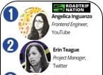 Screenshot of an Opportunity Knowledge Scholar Starter Screenshot of an Opportunity Knowledge Scholar Starter