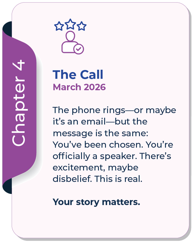 Graphic representing Chapter 4 titled 'The Call' from March 2026, describing the moment of being selected as a speaker with accompanying visual symbols and text.