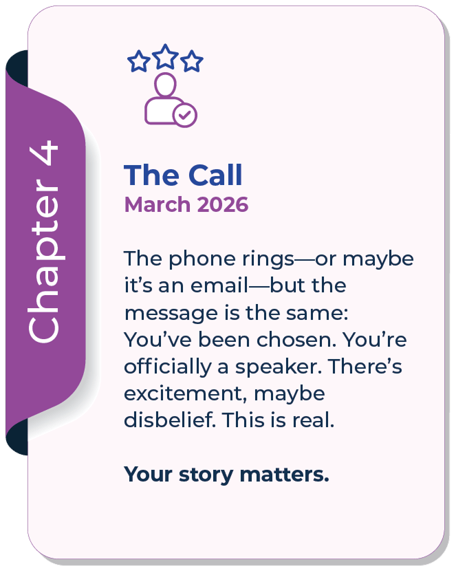 Graphic representing Chapter 4 titled 'The Call' from March 2026, describing the moment of being selected as a speaker with accompanying visual symbols and text. Graphic representing Chapter 4 titled 'The Call' from March 2026, describing the moment of being selected as a speaker with accompanying visual symbols and text.