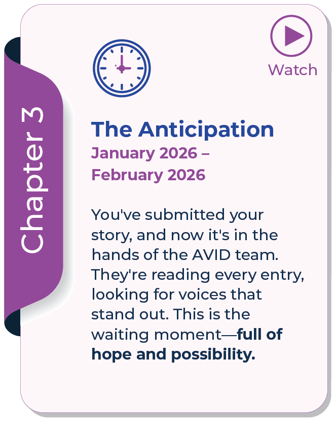 Chapter 3 information card titled 'The Anticipation', covering the period January 2026 to February 2026. Includes a caption about the submission process and waiting for AVID team review. Features a watch/play button on the upper right and a clock icon at the top.