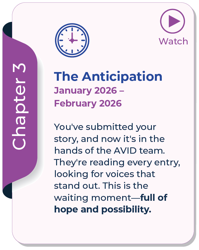 Chapter 3 information card titled 'The Anticipation', covering the period January 2026 to February 2026. Includes a caption about the submission process and waiting for AVID team review. Features a watch/play button on the upper right and a clock icon at the top. Chapter 3 information card titled 'The Anticipation', covering the period January 2026 to February 2026. Includes a caption about the submission process and waiting for AVID team review. Features a watch/play button on the upper right and a clock icon at the top.