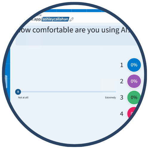 Image shows a comfort level survey asking the question 'How comfortable are you using AI?' with a scale from 0 to 4, where 0 is 'Not at all' and 4 is 'Extremely'. Each scale option has a percentage indicator next to it. Image shows a comfort level survey asking the question 'How comfortable are you using AI?' with a scale from 0 to 4, where 0 is 'Not at all' and 4 is 'Extremely'. Each scale option has a percentage indicator next to it.