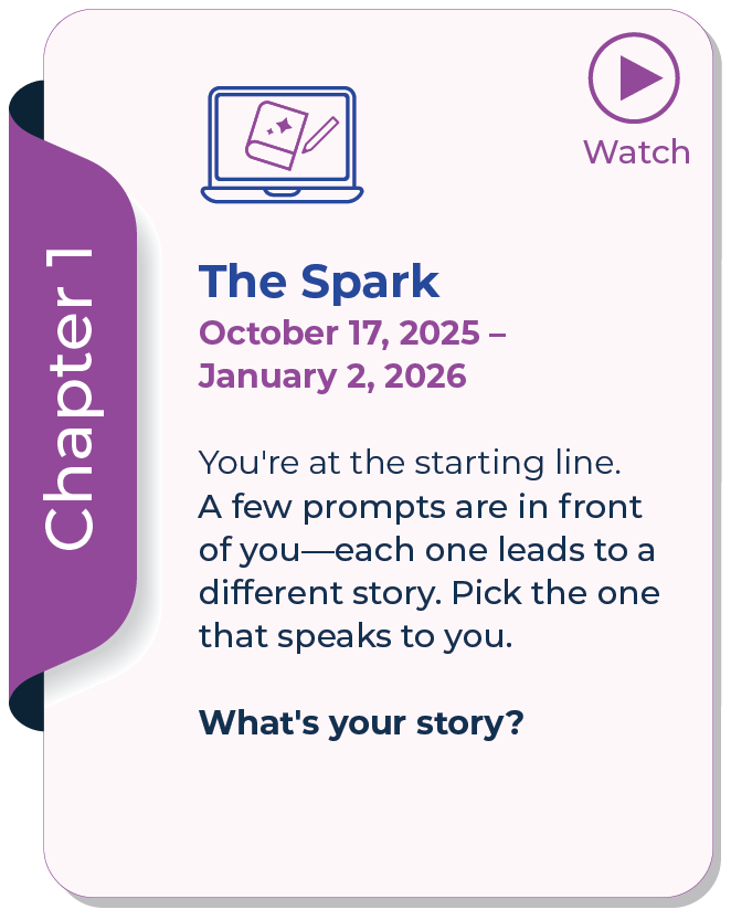 Chapter 1 card titled 'The Spark' with text about starting line and prompts in front. Includes dates, an icon of a laptop with a notebook, and 'Watch' button. Chapter 1 card titled 'The Spark' with text about starting line and prompts in front. Includes dates, an icon of a laptop with a notebook, and 'Watch' button.
