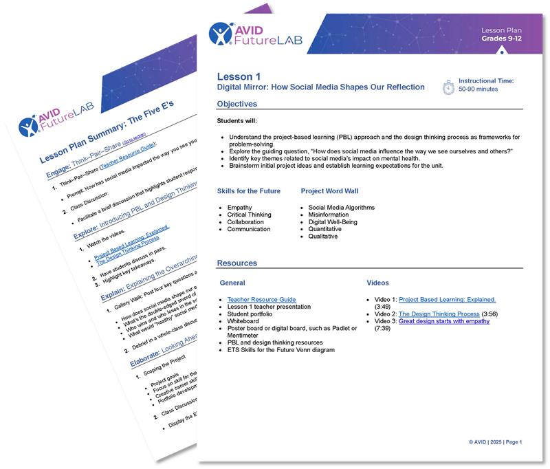 Two overlapping documents from AVID FutureLAB comprising lesson summaries and plans, including objectives, skills for the future, and resources.