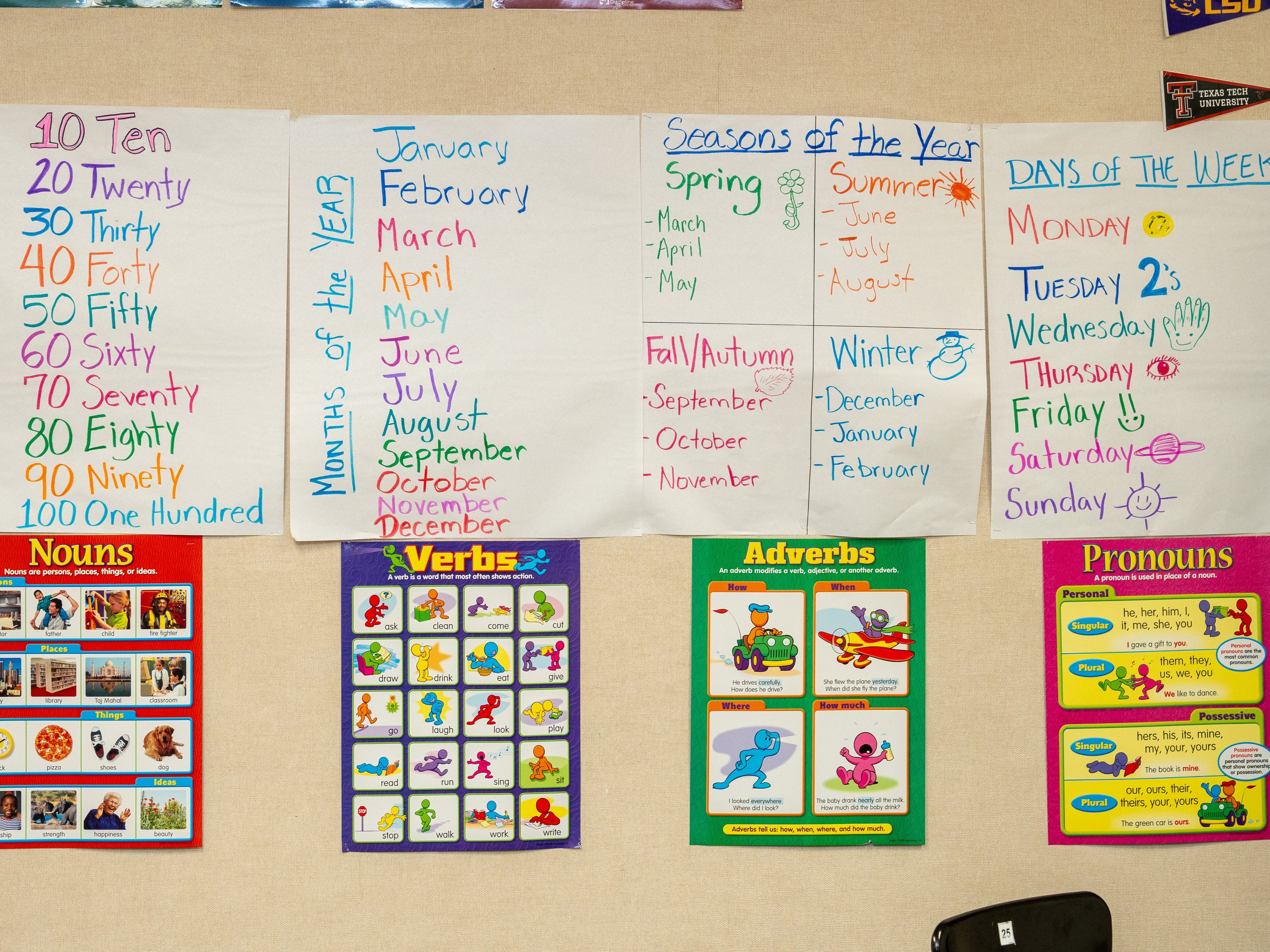 Wall hangings showing months, seasons, days, verbs, adverbs, etc.