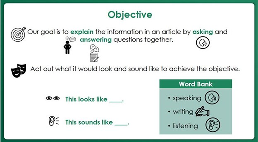 Objective slide explaining goal to define words and their meanings in conversation with icons and word bank.