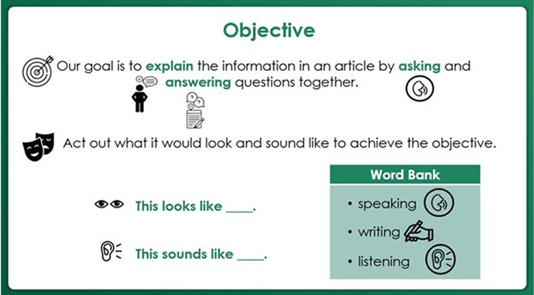 Objective slide explaining goal to define words and their meanings in conversation with icons and word bank. Objective slide explaining goal to define words and their meanings in conversation with icons and word bank.