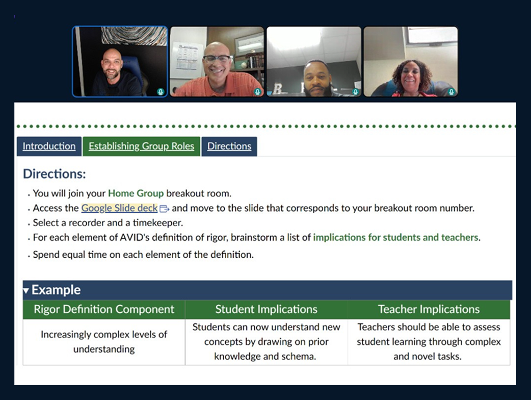 Screenshot of a virtual meeting with four participants, accompanied by instructions for joining a breakout room and performing tasks related to AVID's definition of rigor.