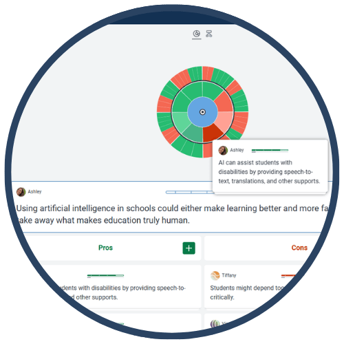 A circular diagram with red and green segments overlaid on a text discussing artificial intelligence in education. A speech bubble highlights a comment mentioning the benefits of AI for students with disabilities. A circular diagram with red and green segments overlaid on a text discussing artificial intelligence in education. A speech bubble highlights a comment mentioning the benefits of AI for students with disabilities.