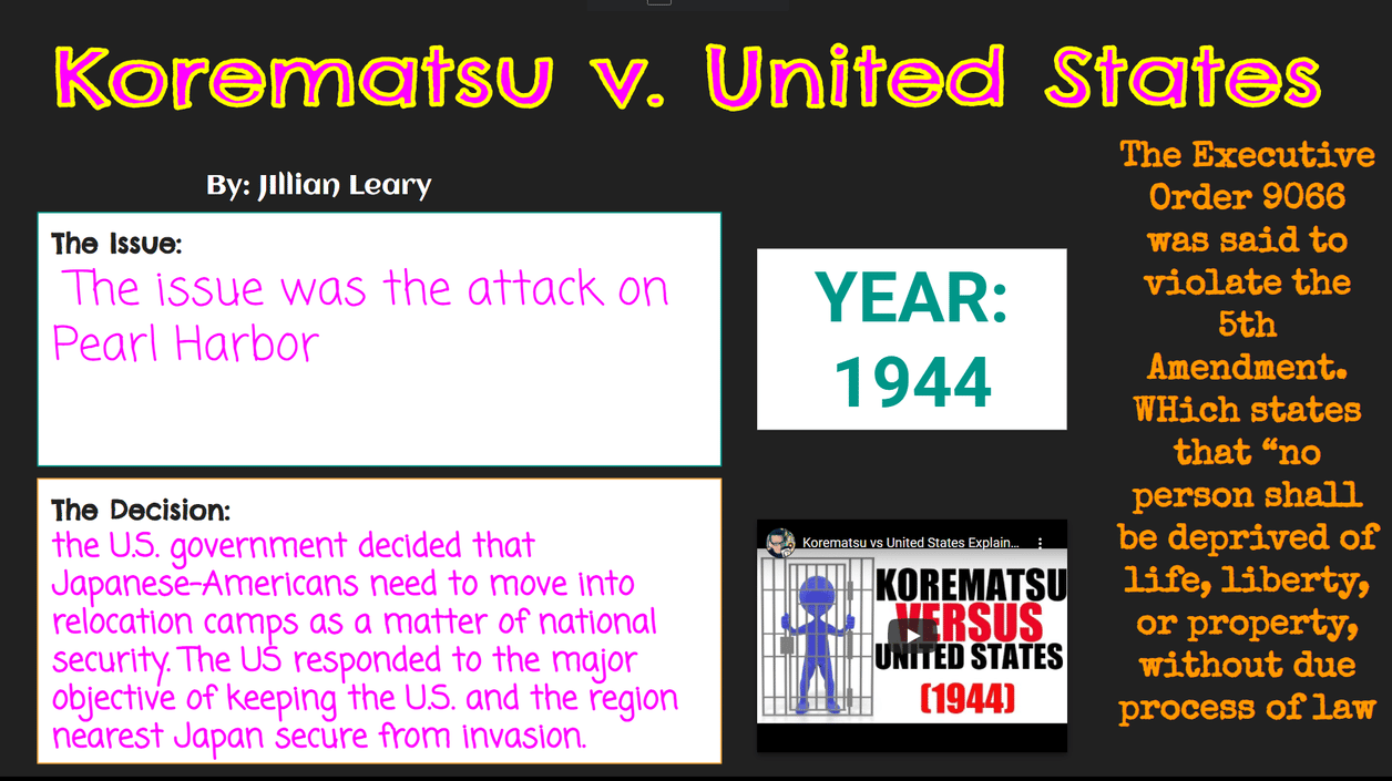 A presentation slide titled 'Korematsu v. United States' by Jillian Leary. The issue is the attack on Pearl Harbor. The year is 1944. An image on the right presents some details in orange text mentioning an executive order and the 5th amendment. Below, a decision text in pink explains the U.S. government's actions regarding Japanese-Americans. A presentation slide titled 'Korematsu v. United States' by Jillian Leary. The issue is the attack on Pearl Harbor. The year is 1944. An image on the right presents some details in orange text mentioning an executive order and the 5th amendment. Below, a decision text in pink explains the U.S. government's actions regarding Japanese-Americans.