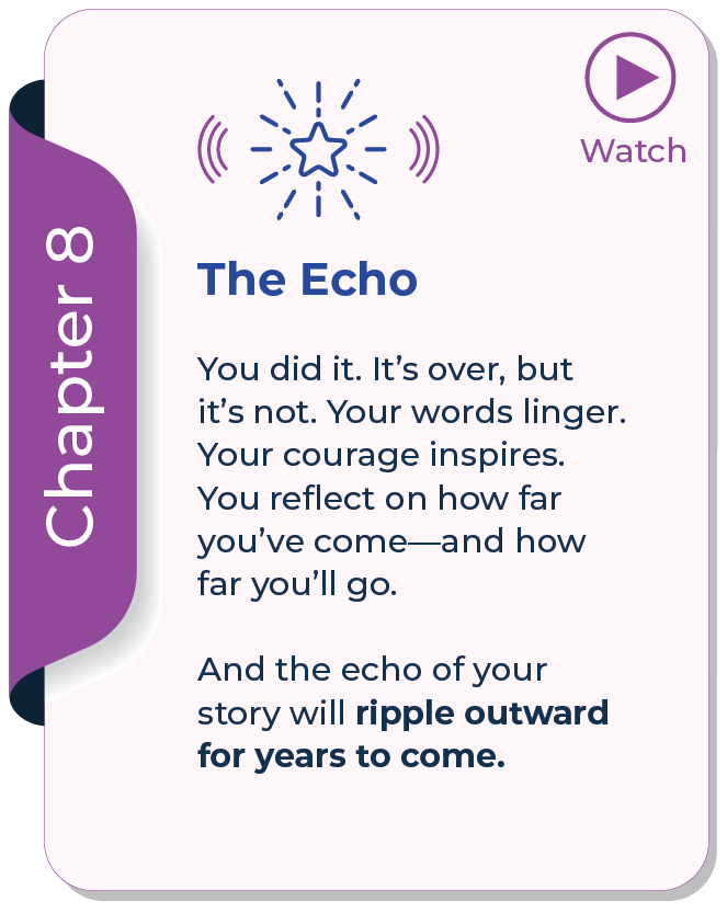 A card for Chapter 8 titled 'The Echo' with a motivational message about courage and the lasting impact of words. A card for Chapter 8 titled 'The Echo' with a motivational message about courage and the lasting impact of words.