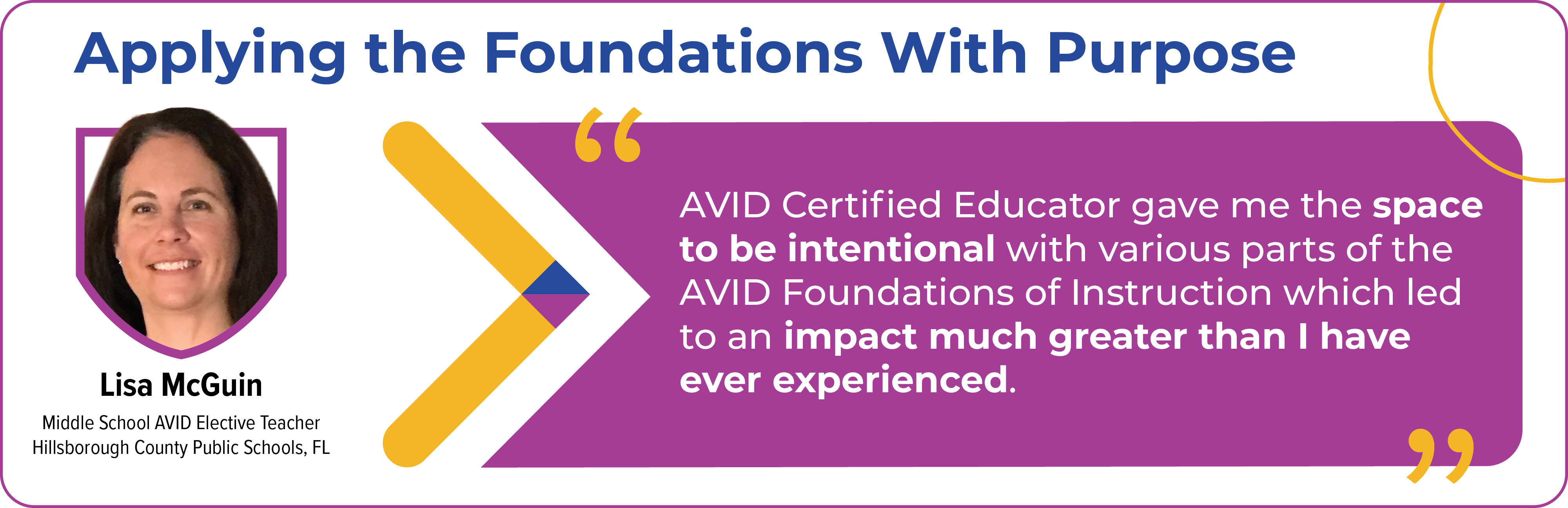 An advertisement featuring a testimonial from an AVID Certified Educator, Lisa McGuin, discussing the intentional use of AVID Foundations of Instruction.