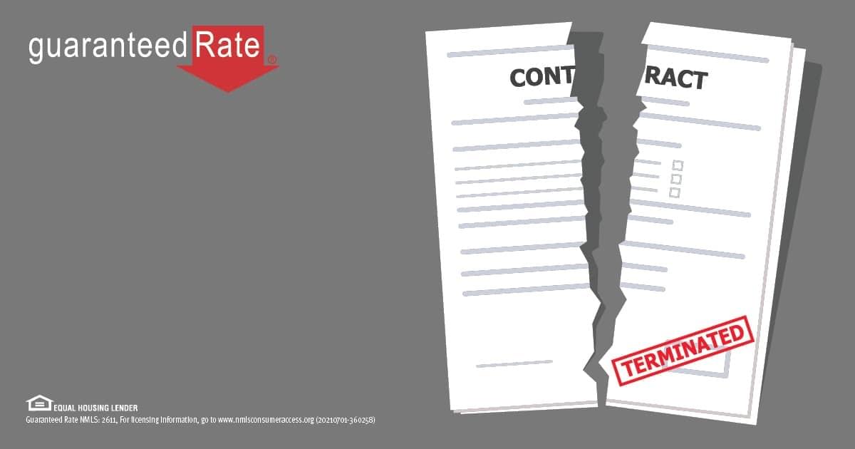 What is the right of rescission?