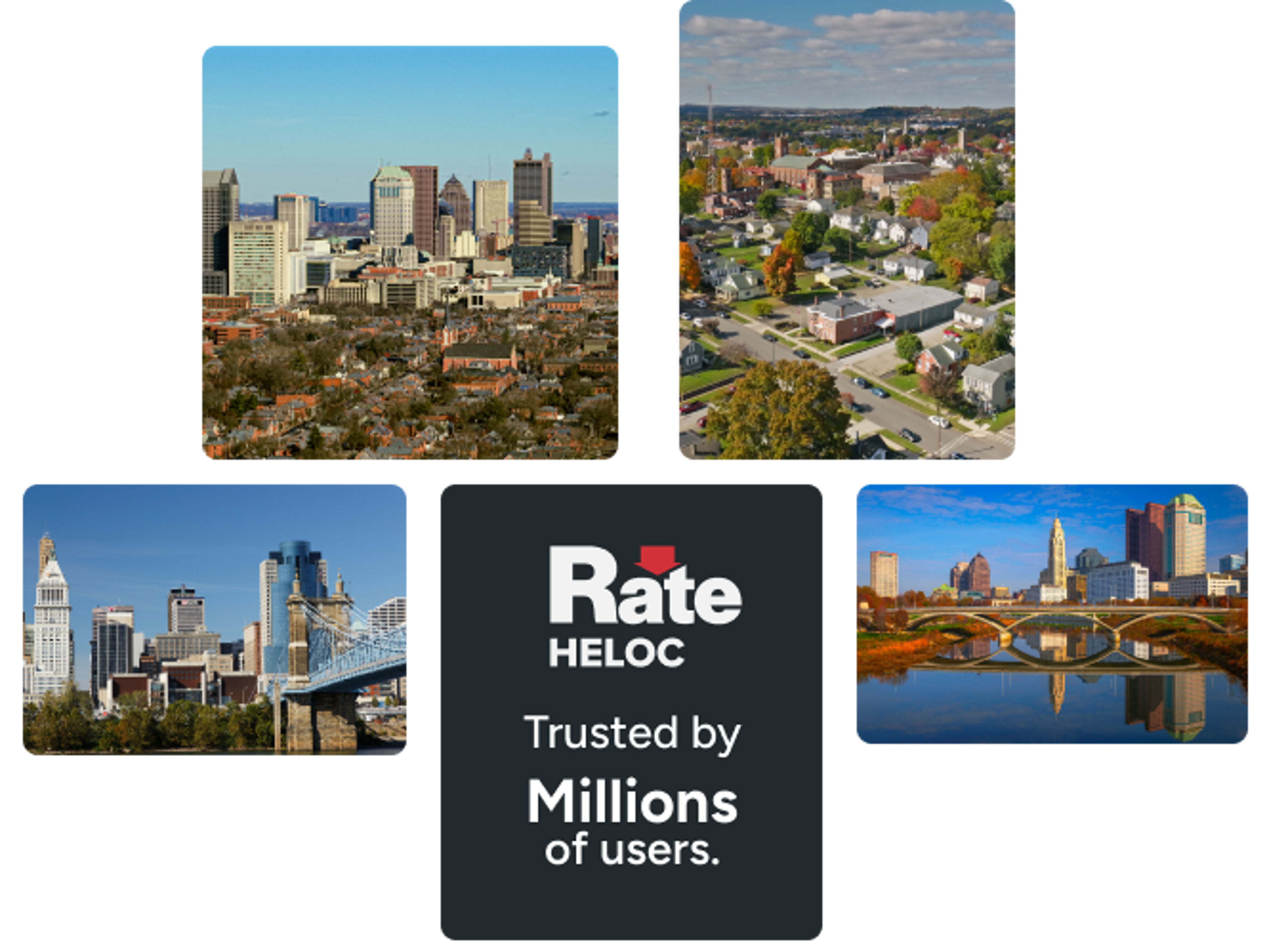 Collage of landscape and HELOC images for Ohio