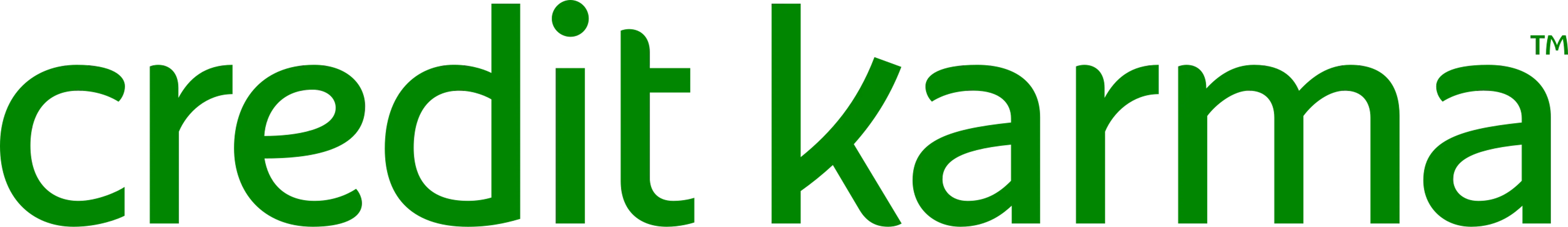 Credit Karma Logo