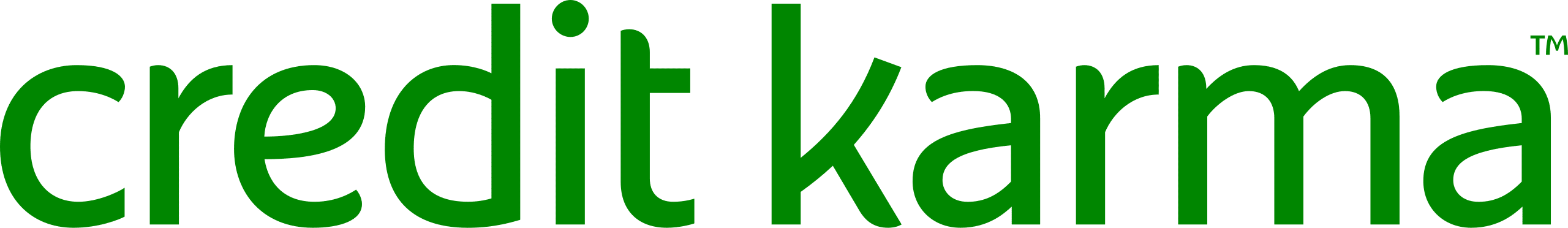 Credit Karma Logo