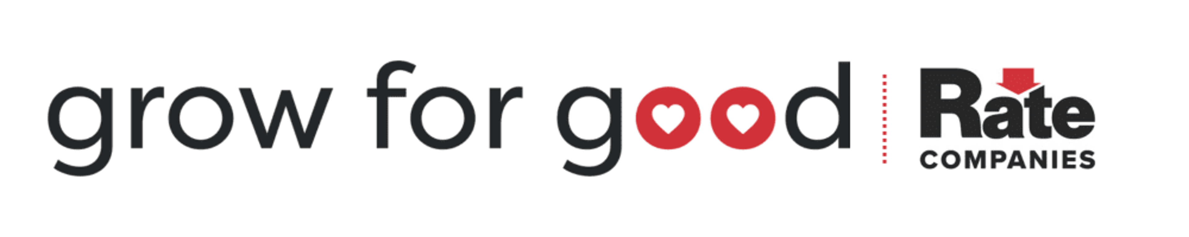 Grow for good, Rate companies