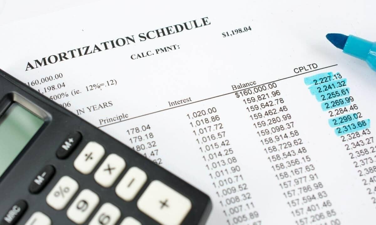 What is an amortization schedule?